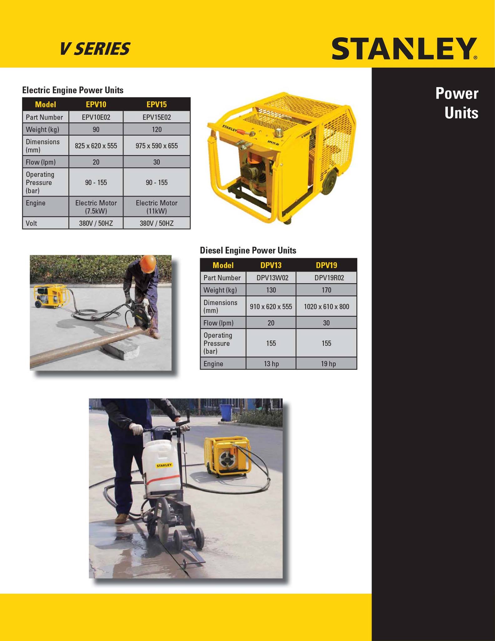 Stanley Hydraulic Tools by PT. Netway Indonesia
