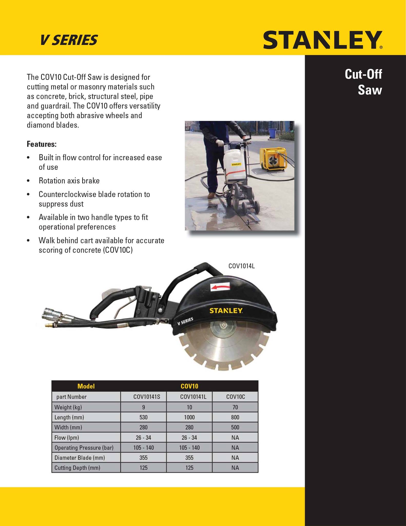 Stanley Hydraulic Tools by PT. Netway Indonesia