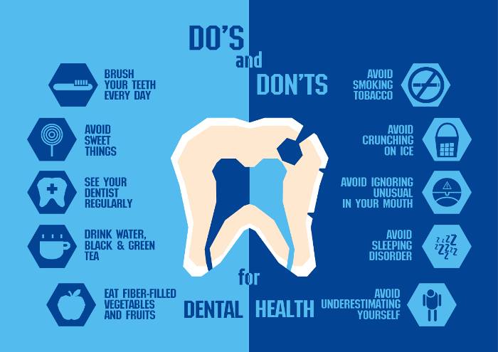 Friday teeth facts! Do’s and... - CARE Dental Leicester