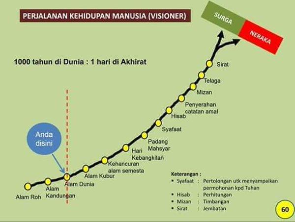 Kanak Kanak Mati Lemas Selepas Jatuh Dalam Longkang