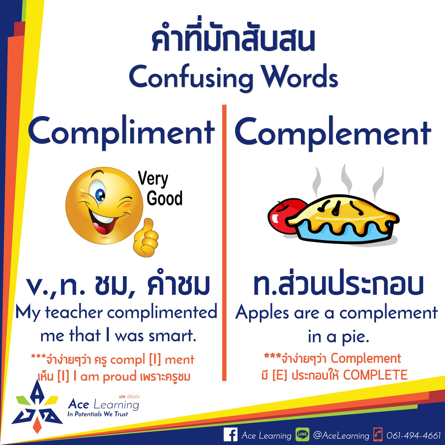 Complime... - Ace Learning.co.th สถาบันเพิ่มศักยภาพการเรียนรู้