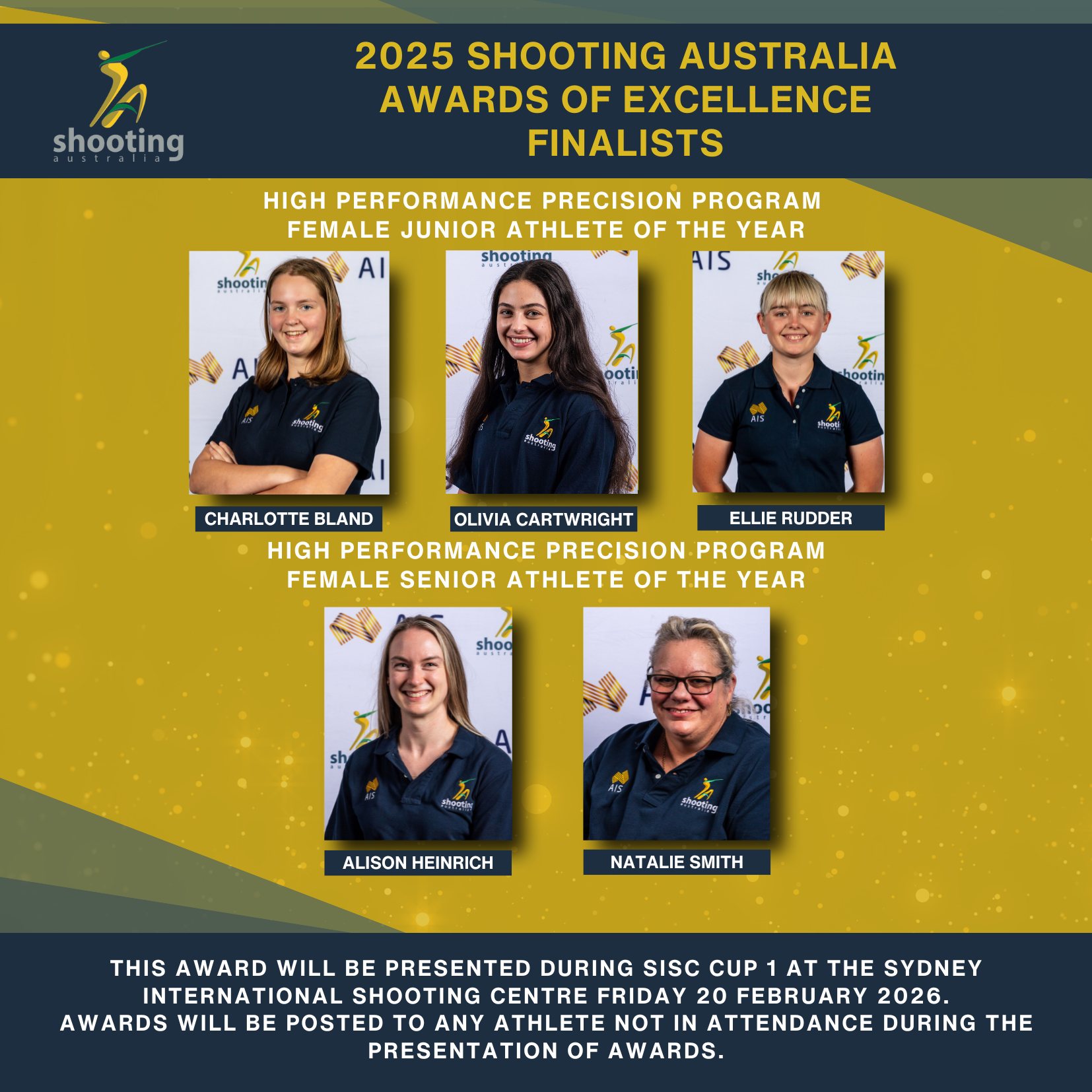 Target Pistol Australia | Deakin ACT