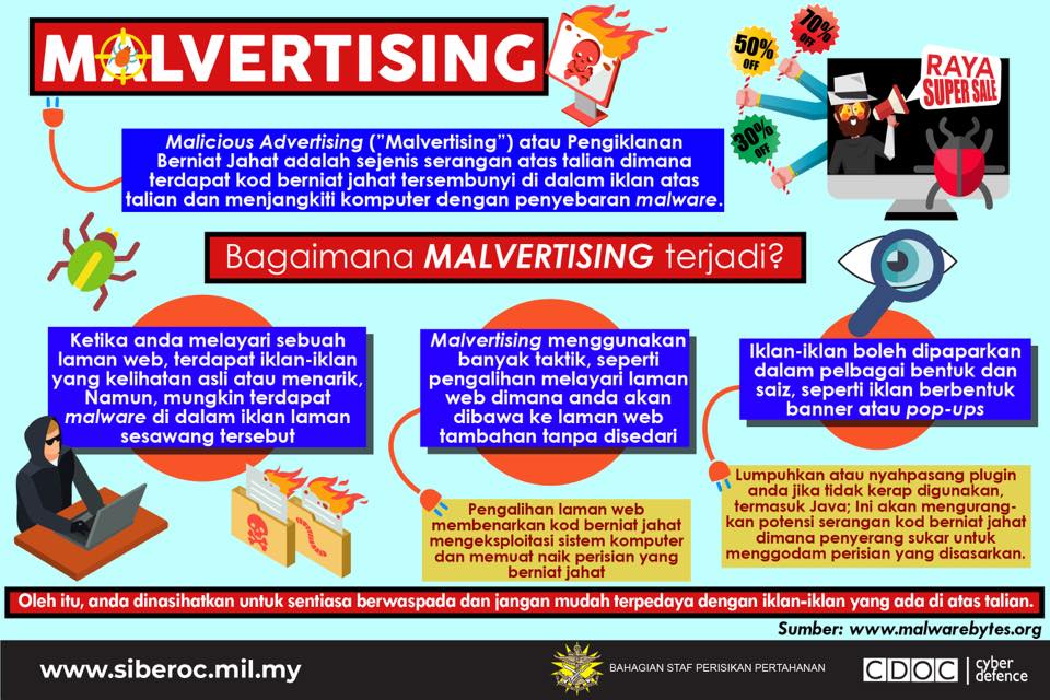 Pembelian Ubat Secara Atas Talian Kym Portal