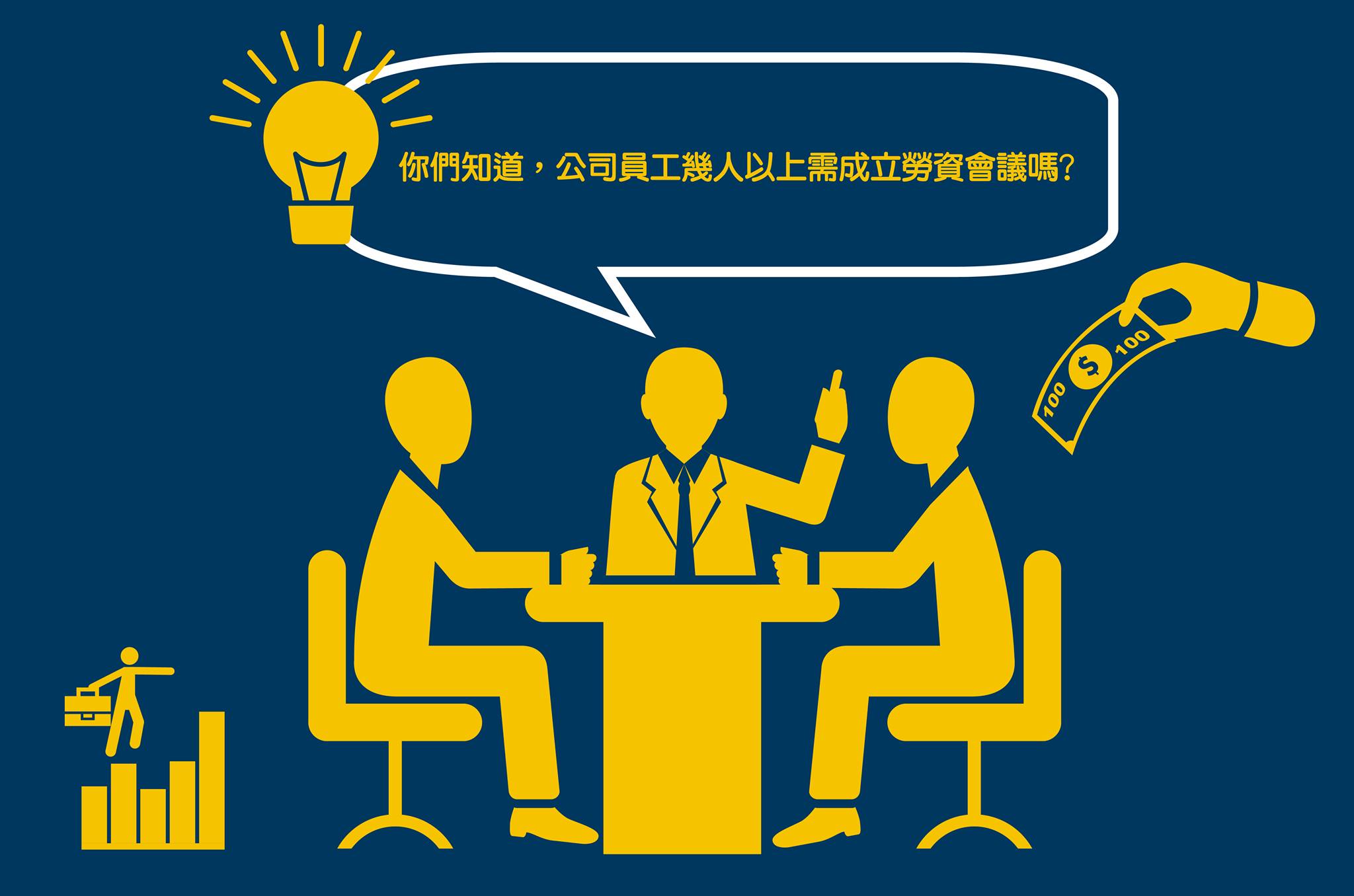 羿誠企管顧問有限公司 - 【🔥案例分享】#勞資會議篇👥 你們知道，公司員工幾人以上需成立勞資會議嗎 ．... | Facebook