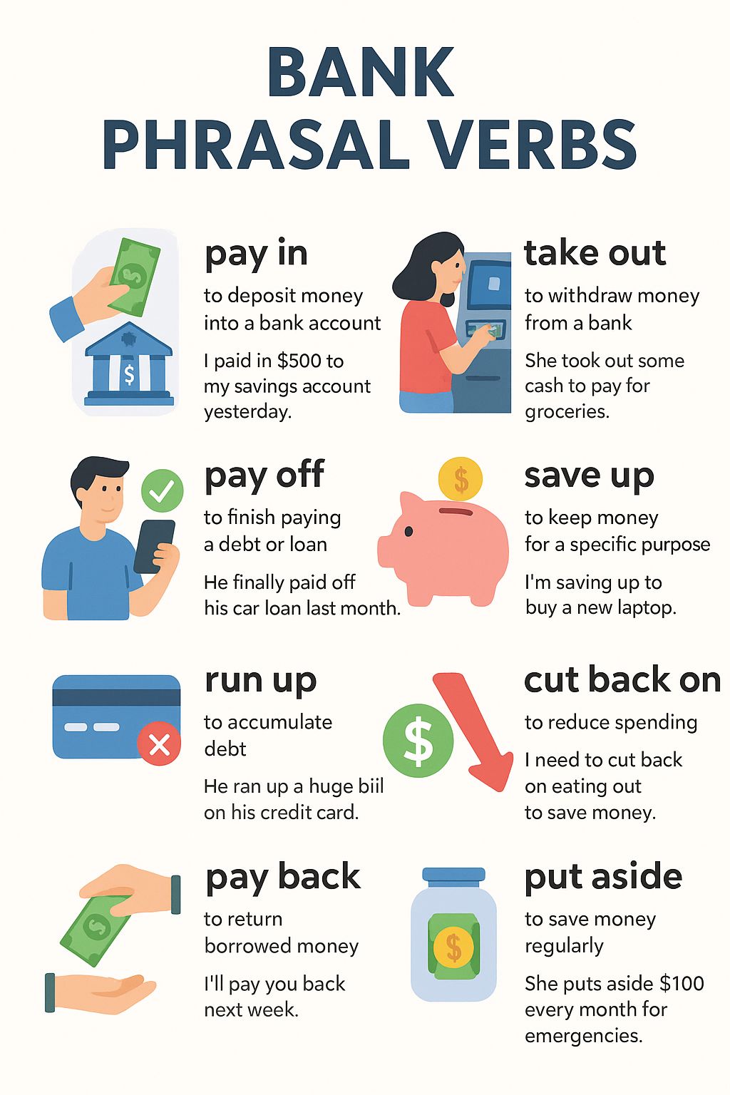 Hello English - Phrasal verbs... Hello English Tutor | Facebook