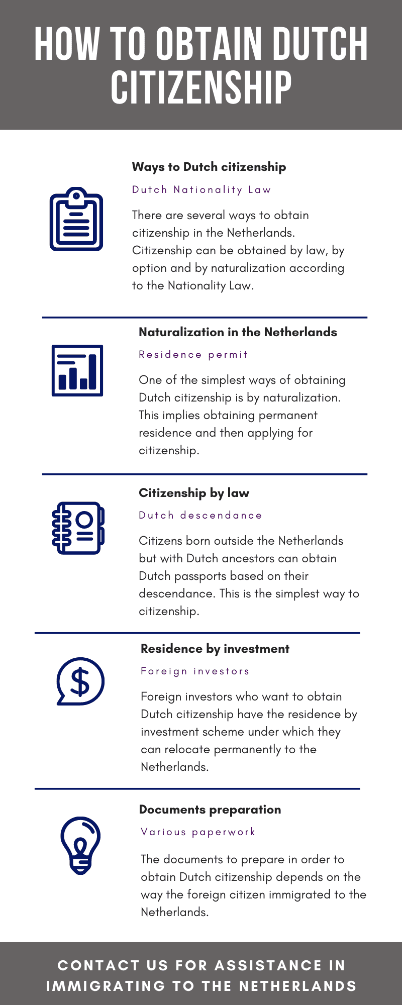 Immigrate To Netherlands Home Facebook