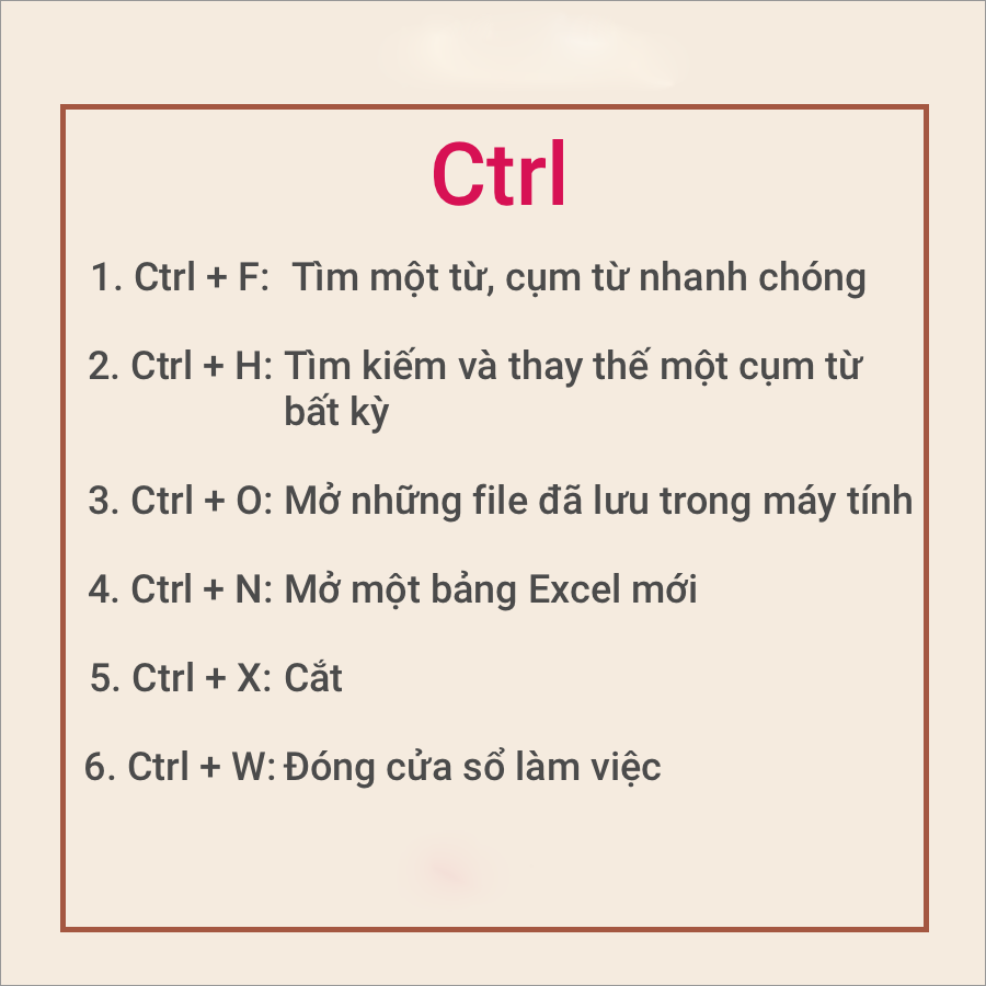 Thủ thuật Excel - 📌📌 25 PHÍM TẮT VỚI 