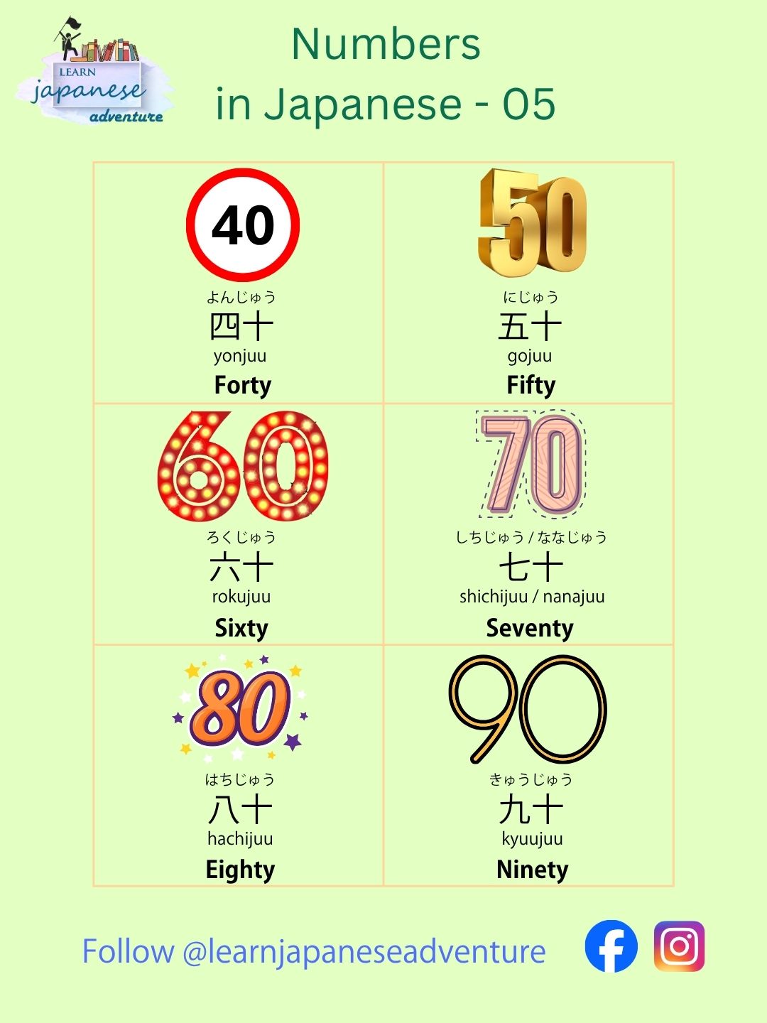 Learn Japanese Adventure (@LearnJapaneseAdventure) • Facebook