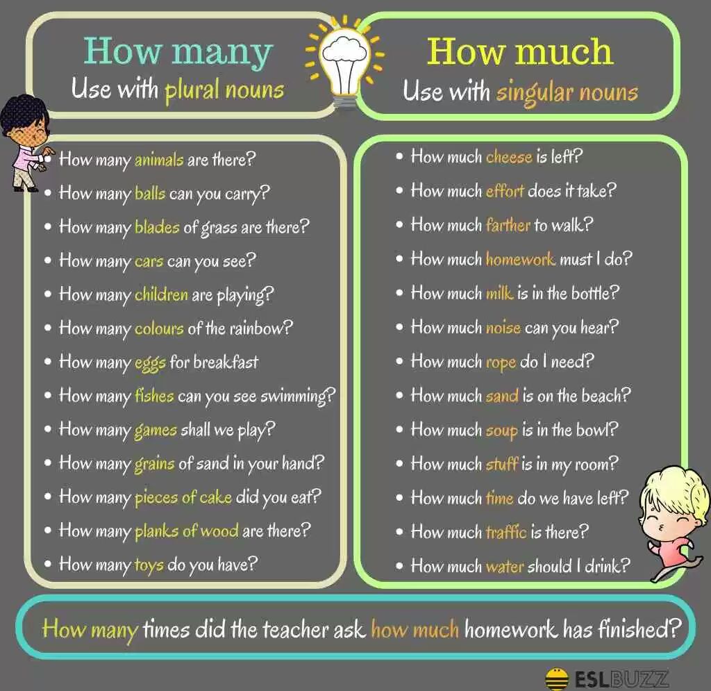 Hello English The Difference Between Much And Many In Facebook