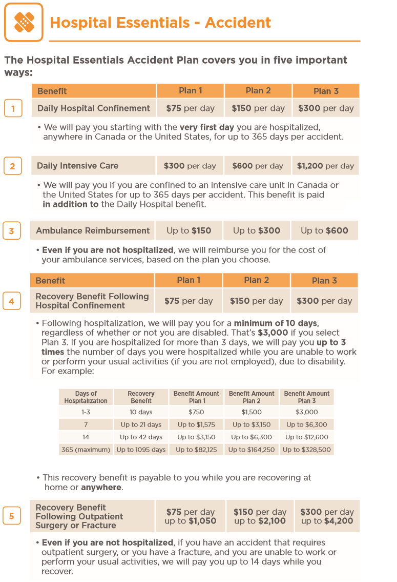 Comprehensive Coverage Group
