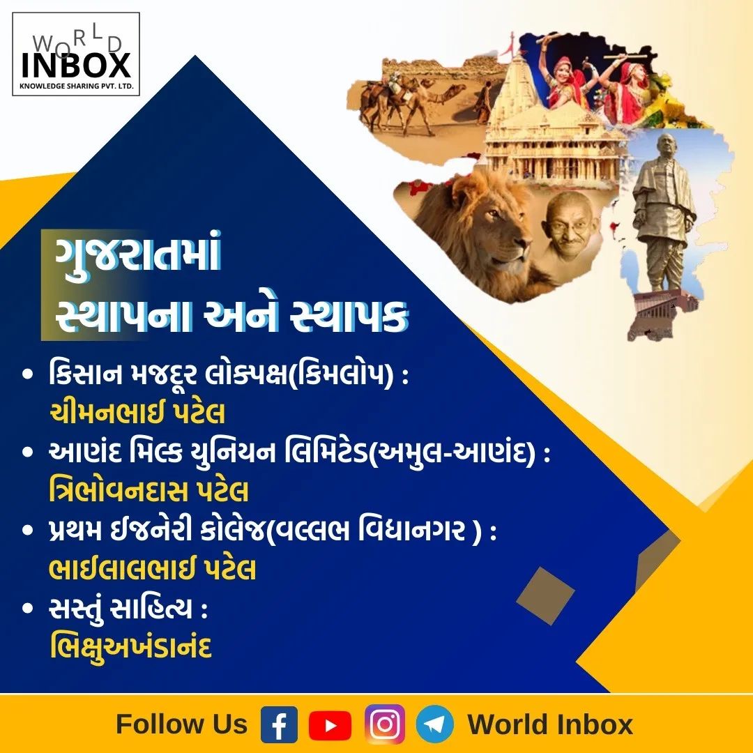 World Inbox - #worldinboxgkfacts | Facebook