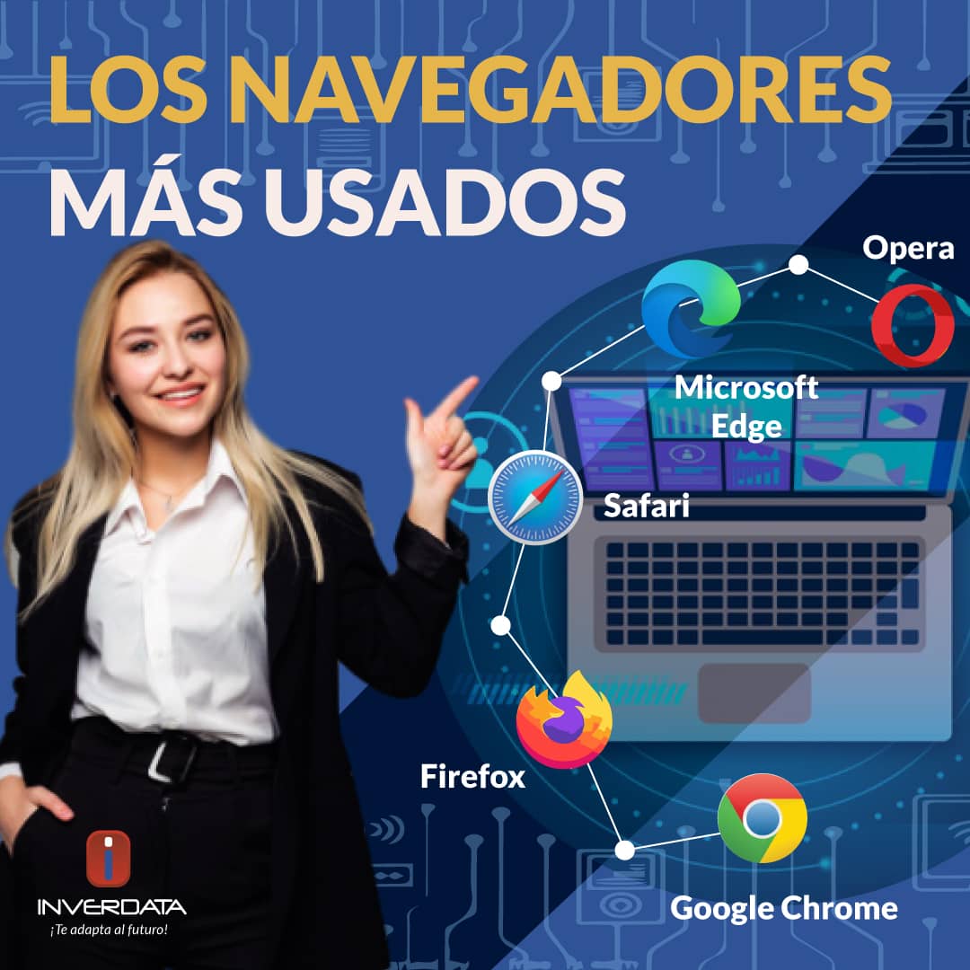 Según el último análisis realizado... - Inverdata Colombia | Facebook