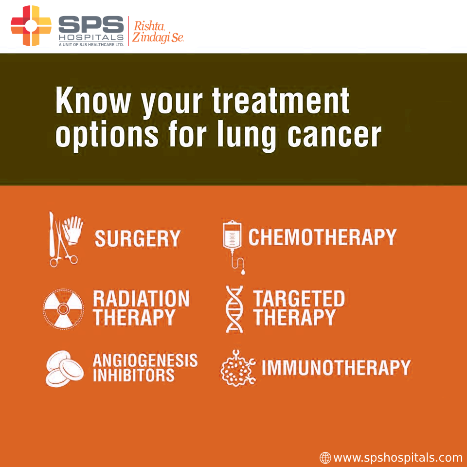 Lung Cancer Treatment Options