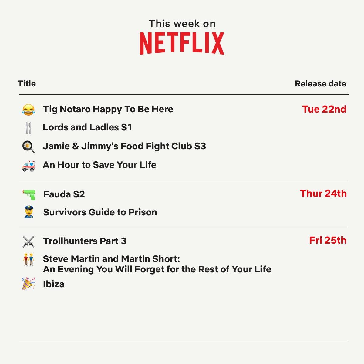Netflix - Where the snacks at?