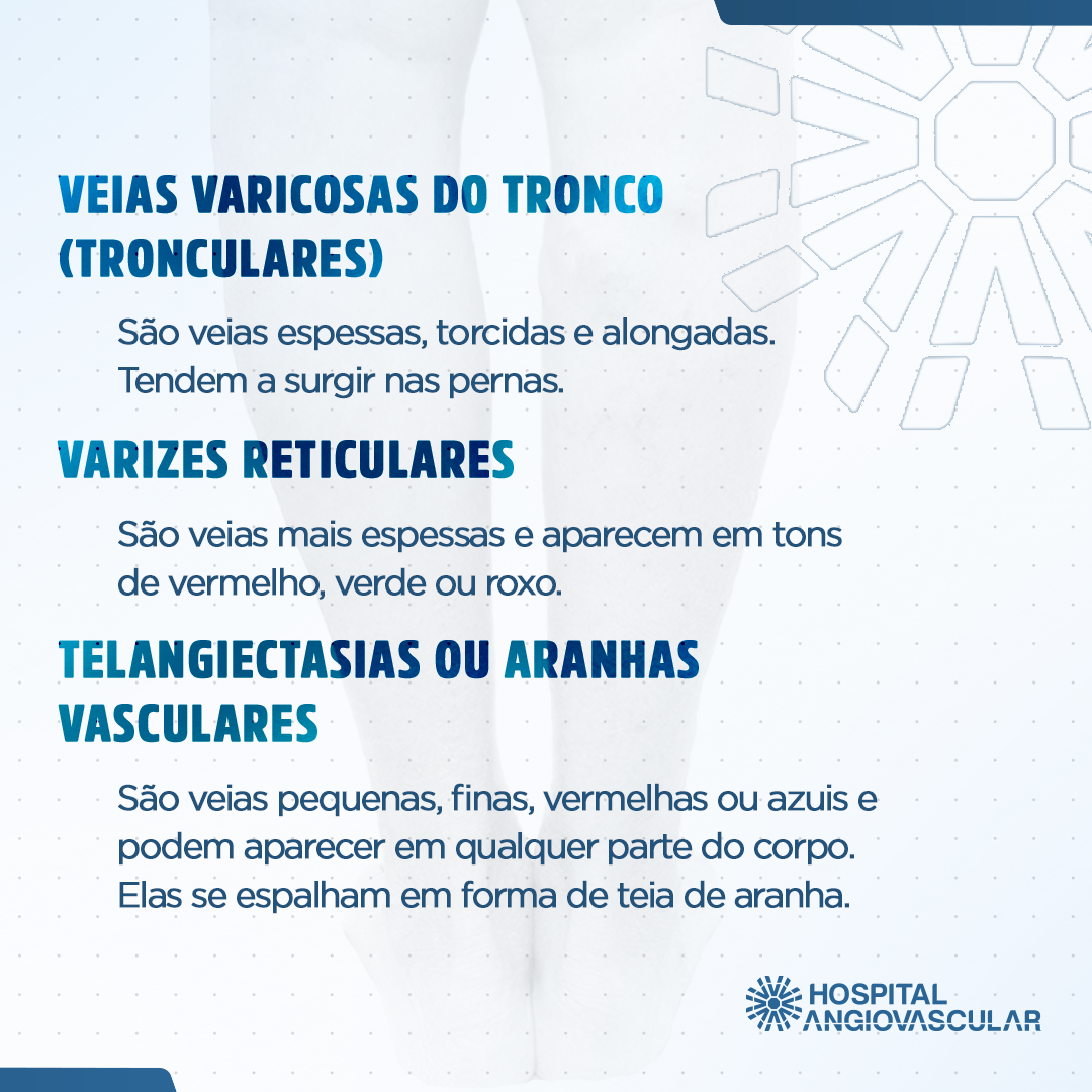 AngioVascular