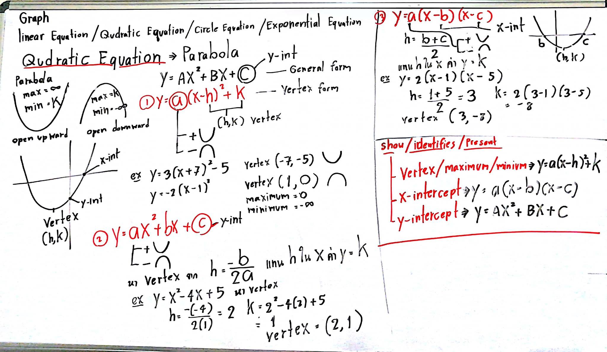 สรุป Quadratic eqoation(parabola)... - New sat math assistant | Facebook