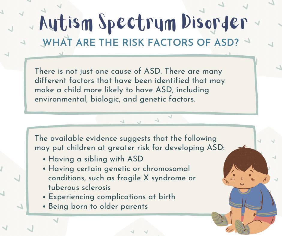 All - Autism spectrum disorder (ASD) is a developmental disability ...