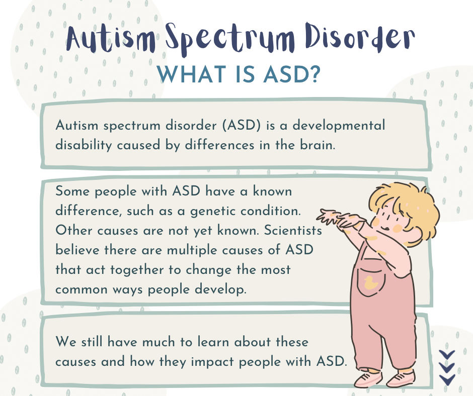 All - Autism spectrum disorder (ASD) is a developmental disability ...