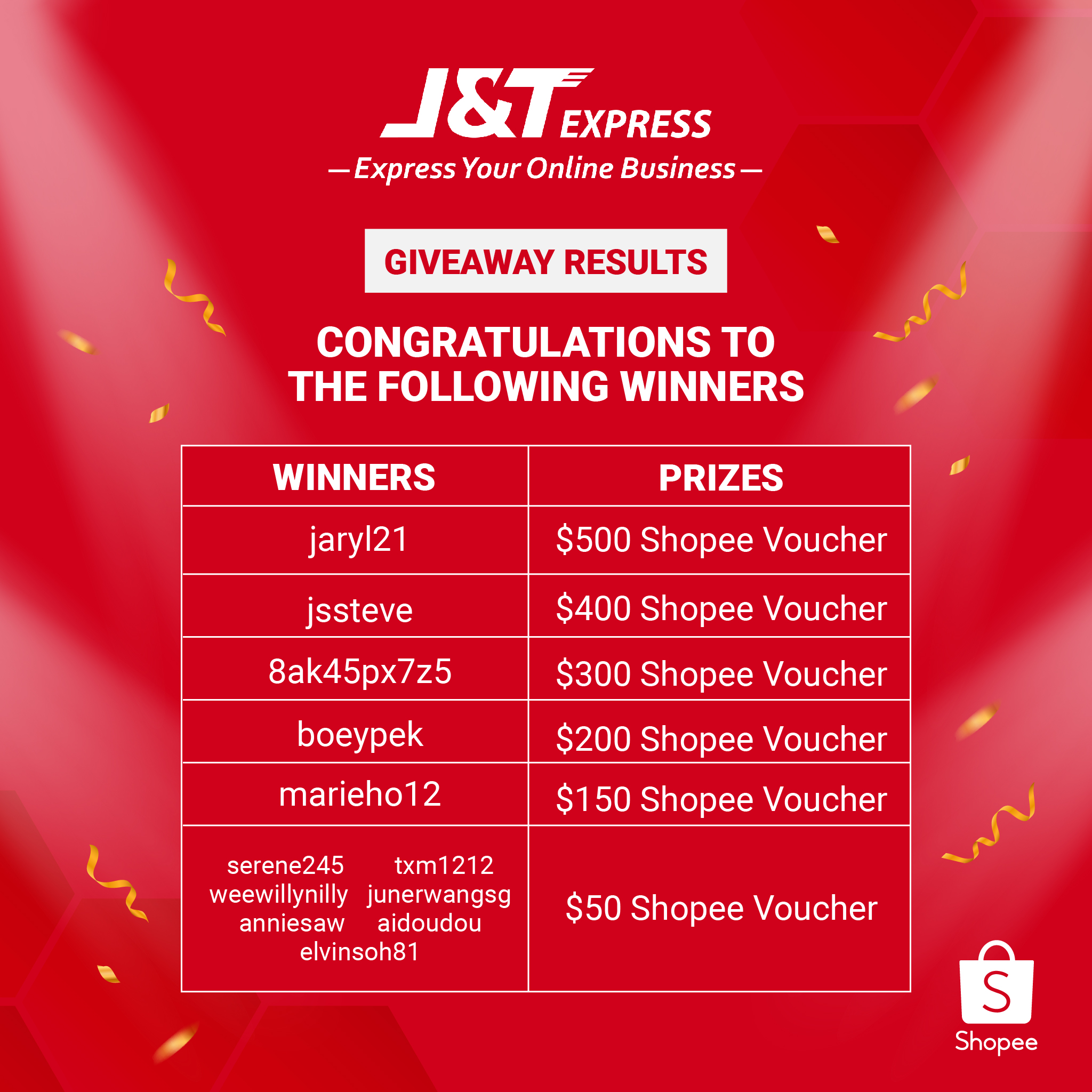 Shopee - Congratulations to the following winners for...