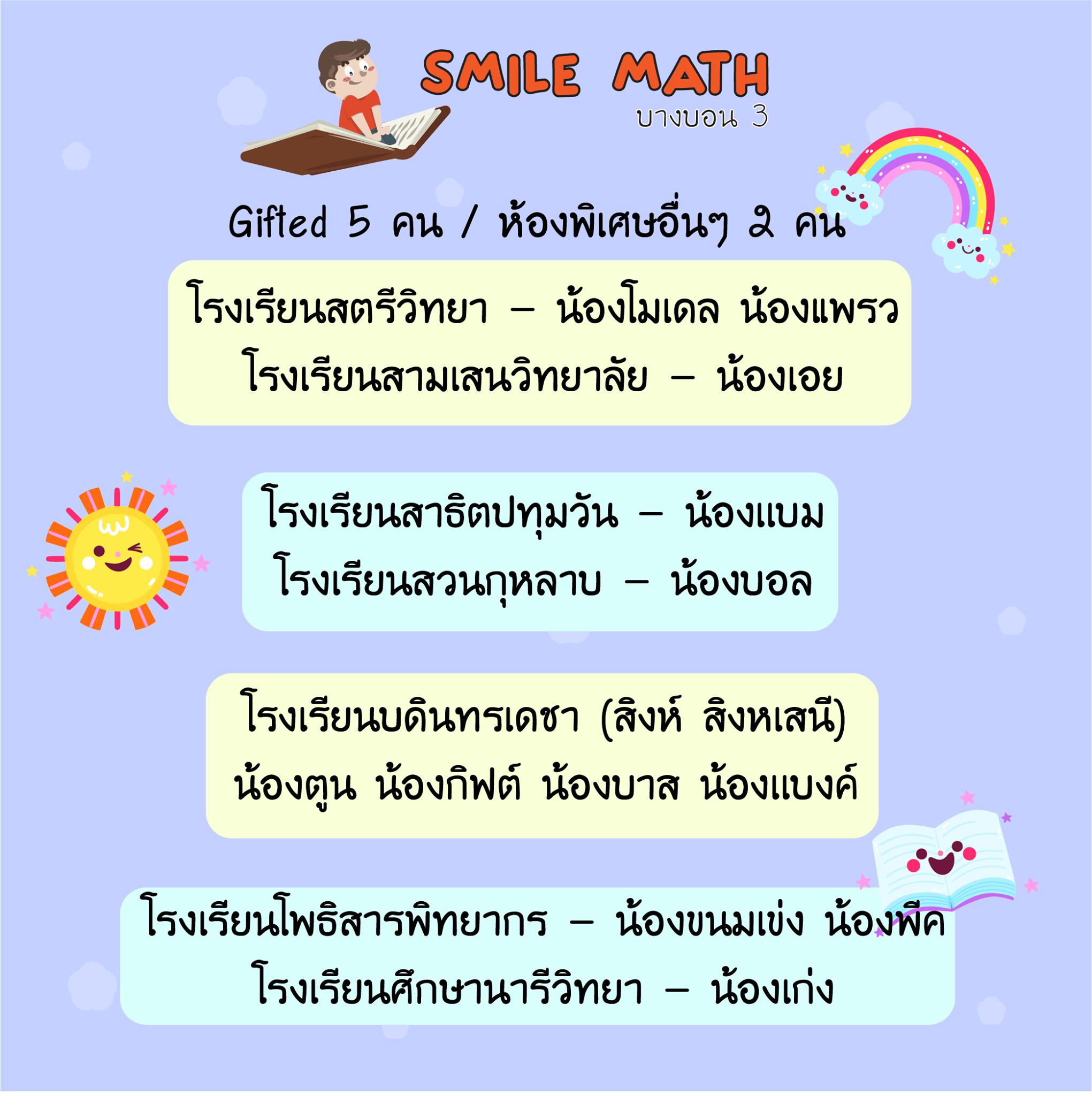 Smile Math - ขอเเสดงความยินดีกับน้องๆ... | Facebook