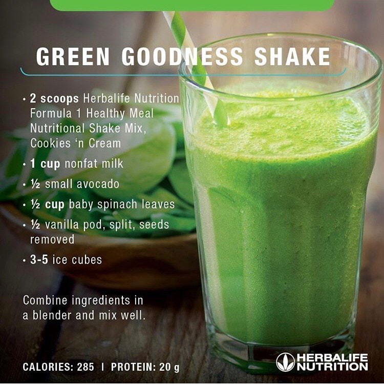 Wellnes Coach Resepi Shake Avocado Try Buat Shake Facebook