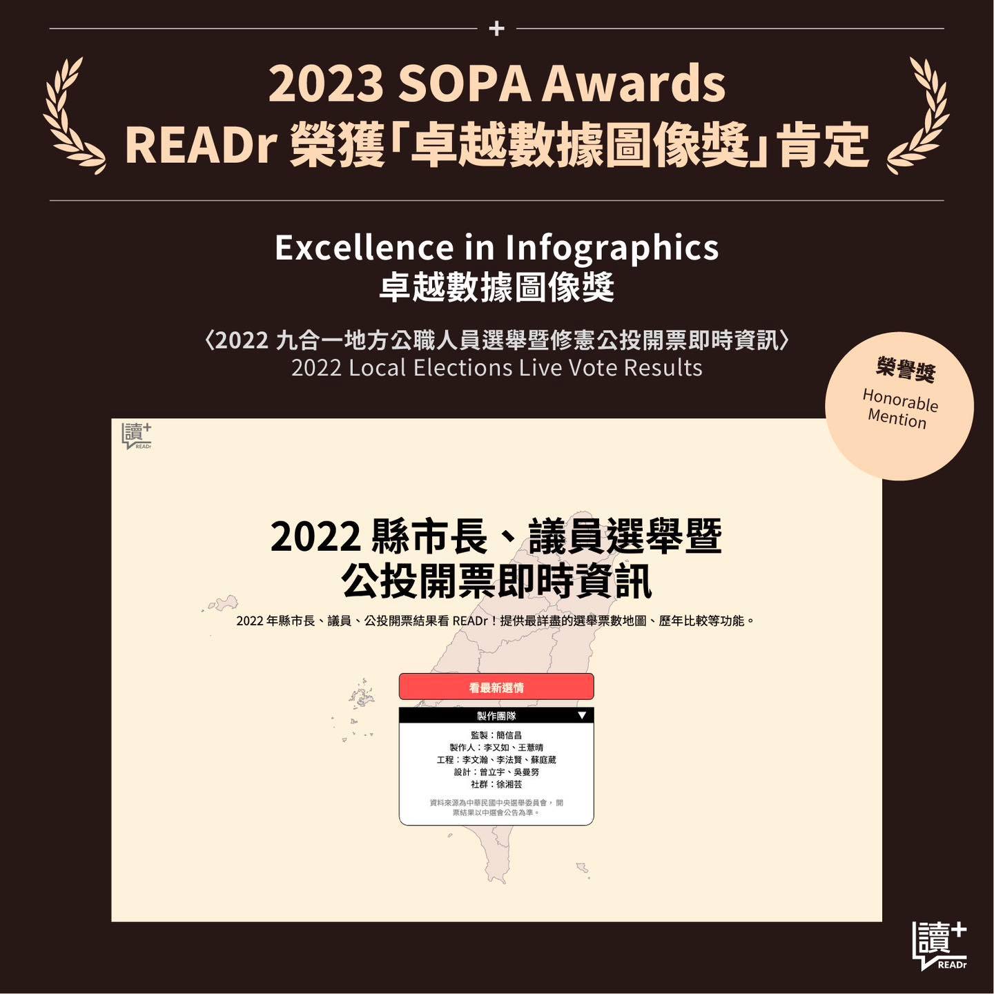 Readr - 速報：READr 榮獲數據圖像獎肯定 🏆 🏆 開票頁整合兼歷年結果比較 SOPA 2023...