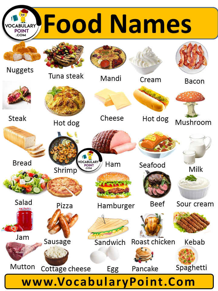 All Food Names With... - กิจกรรม ห้องสมุด ชุมชนตำบลสวาย