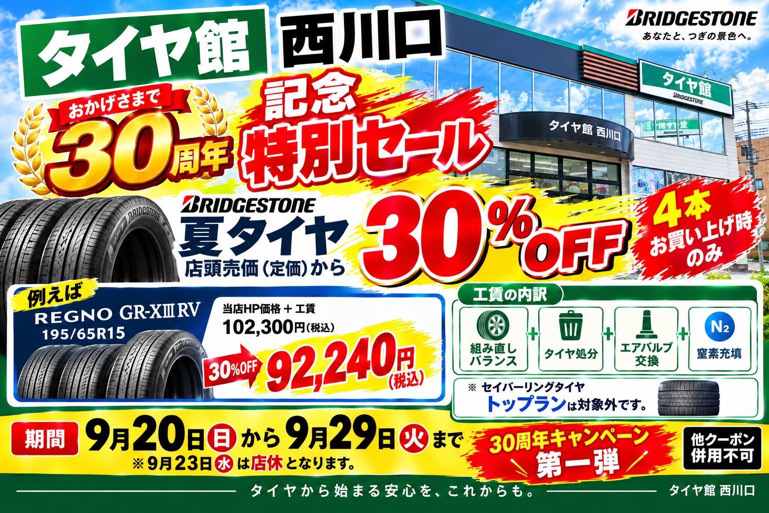 活動歴および当時の関連ビジュアル記録