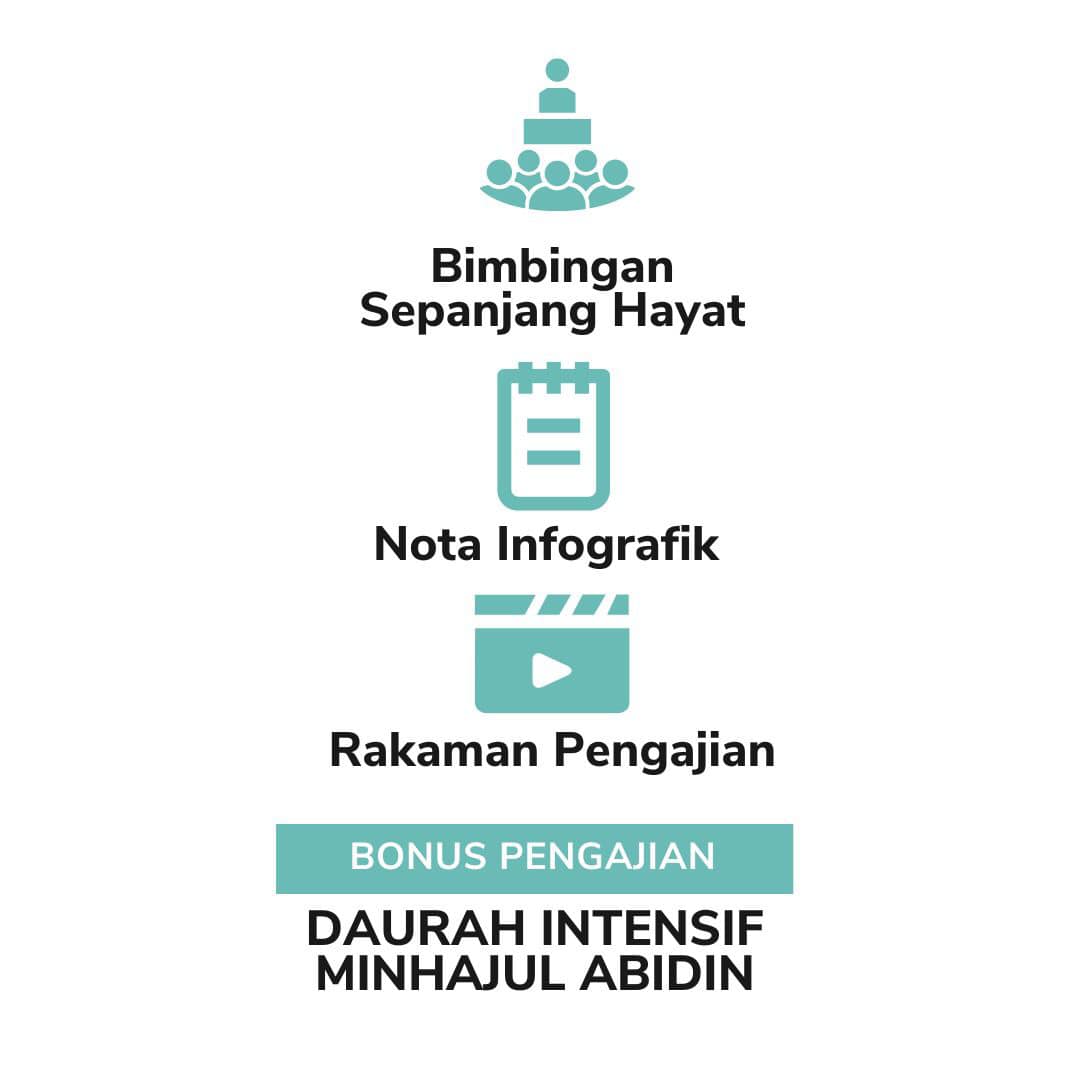 Angah Sunan - Original