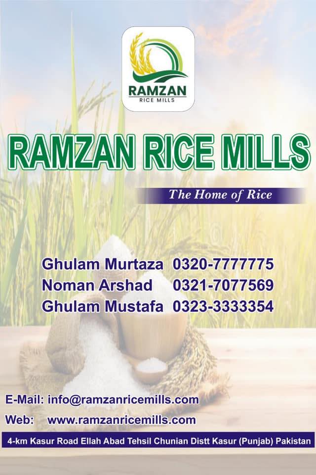 ZAM - INDIA Rice Production Map | Facebook
