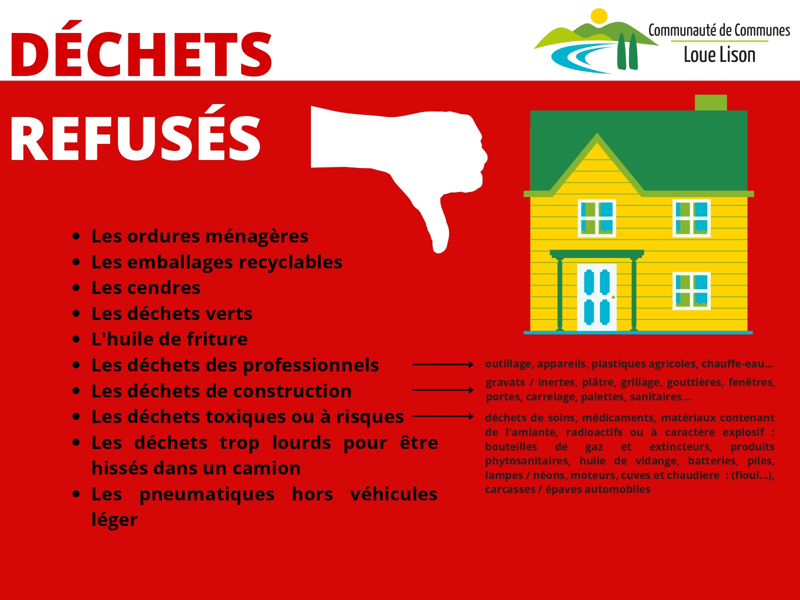 Tu Sais Que Tu Habites Ornans Si