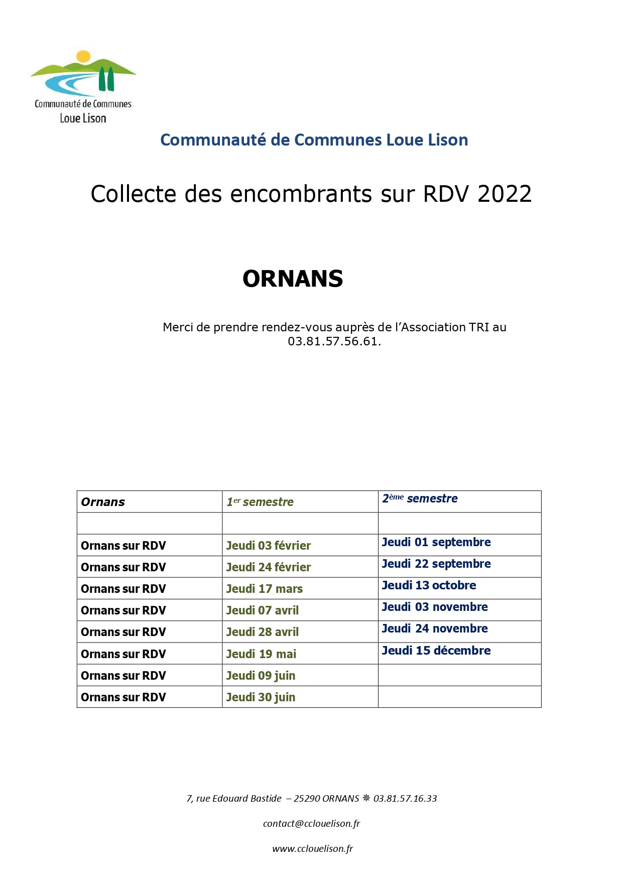 Tu Sais Que Tu Habites Ornans Si