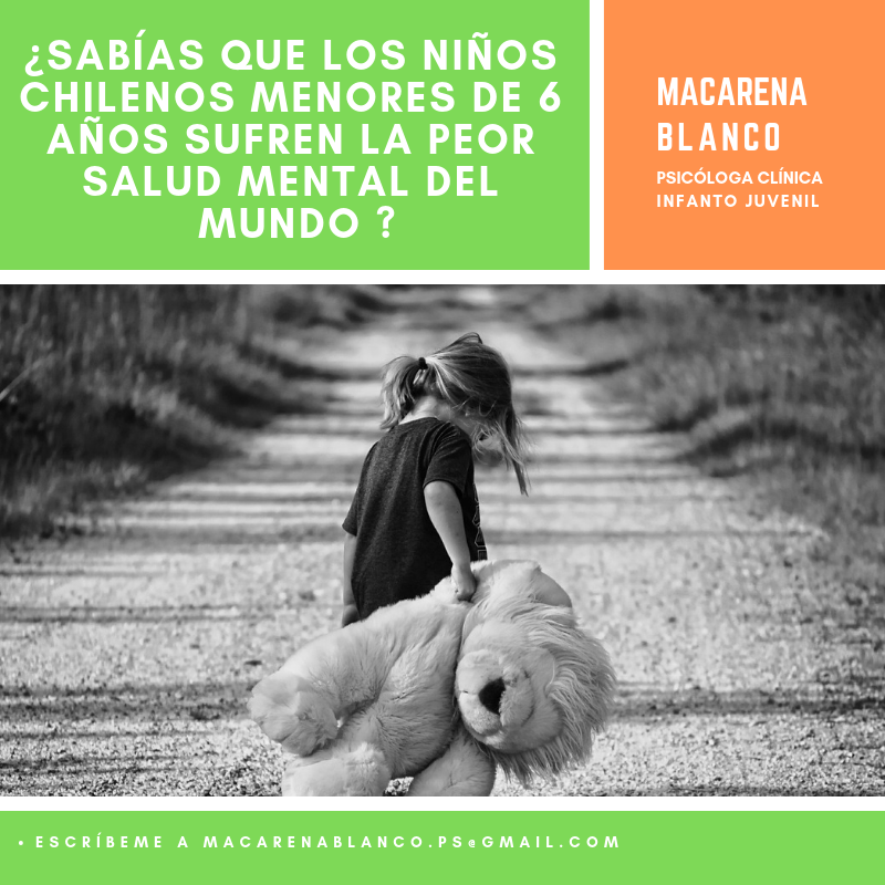 Macarena Blanco Psicóloga - Ansiedad, depresión, hiperactividad y ...