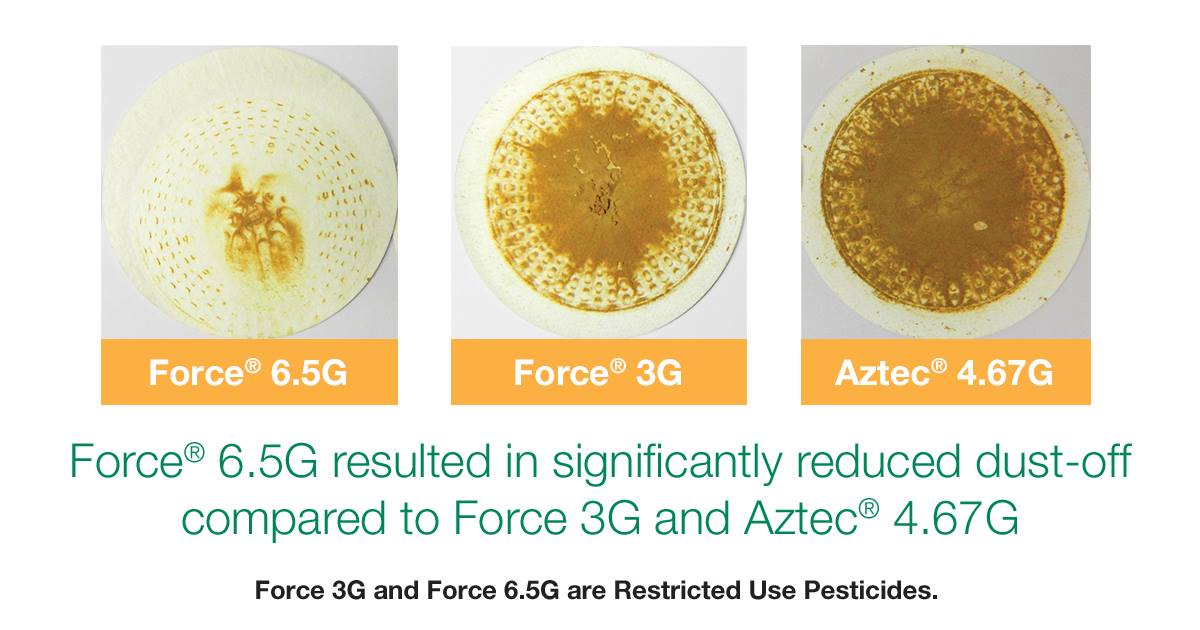 Syngenta US - New Force 6.5G high-load granular corn... | Facebook