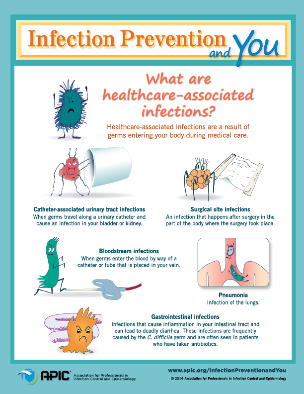 APIC - Infection Prevention and You | Washington D.C. DC