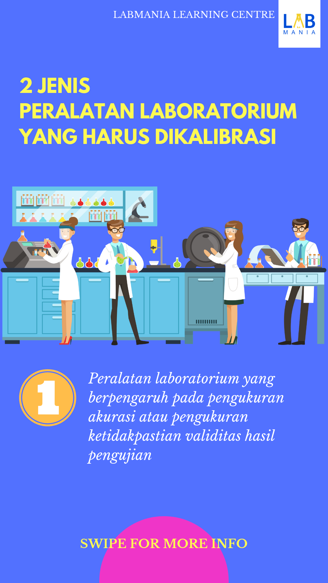 LABMania - Jenis peralatan laboratorium apa yang harus di... | Facebook