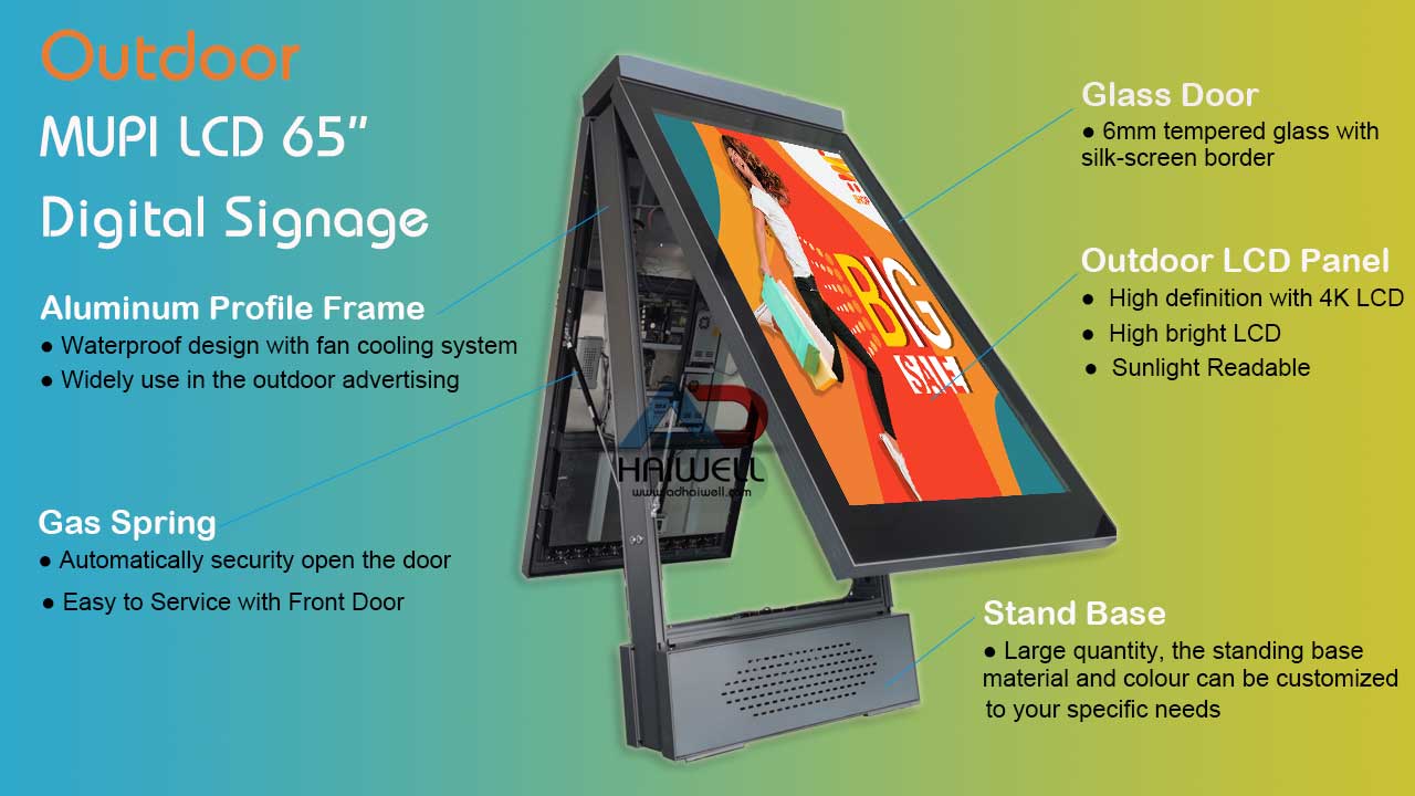 Advertising - Copy classic MUPI static/scrolling Signage design to ...