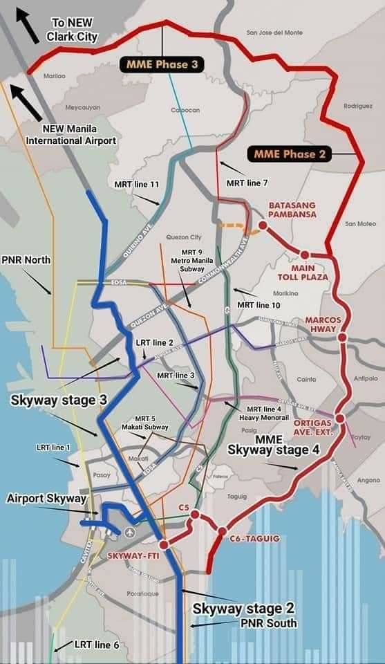 The Philippines will have the... - SMDC Property Deals | Facebook