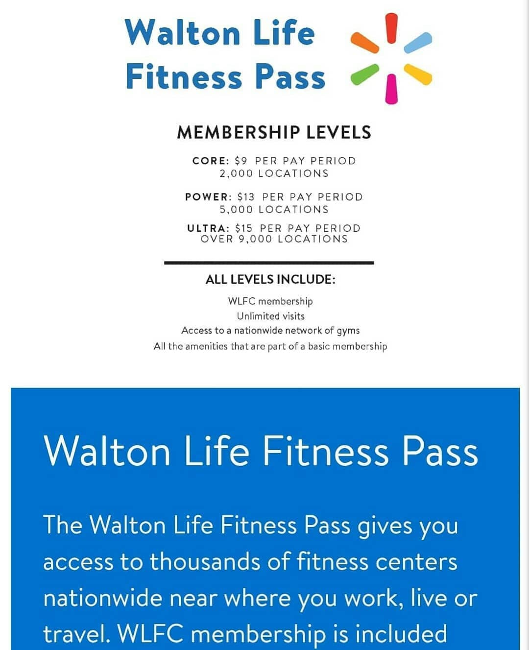 What Gyms Accept Walton Life Fitness Pass: Top Picks