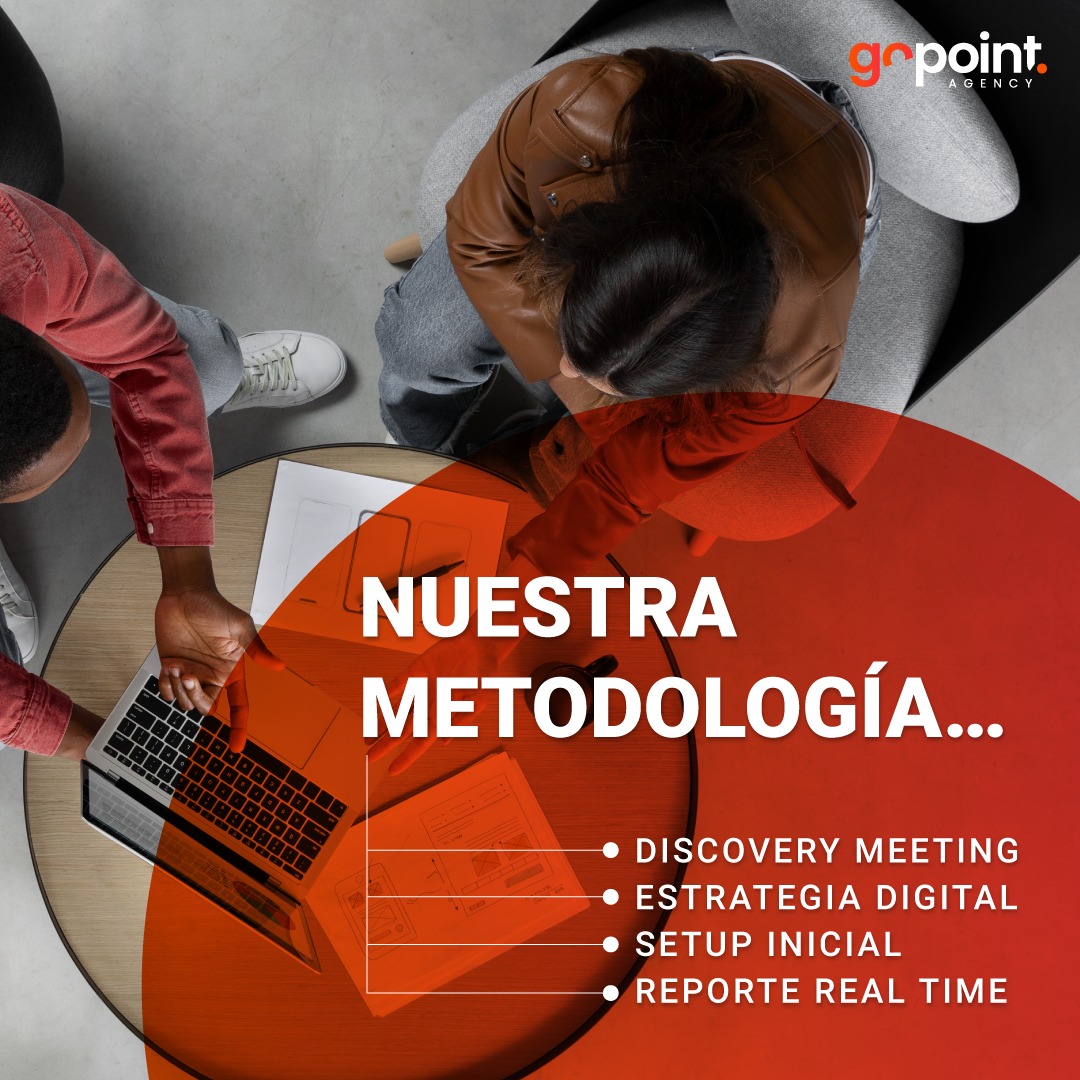 Gopoint Agency - Te contamos el secreto de nuestro éxito 😎...