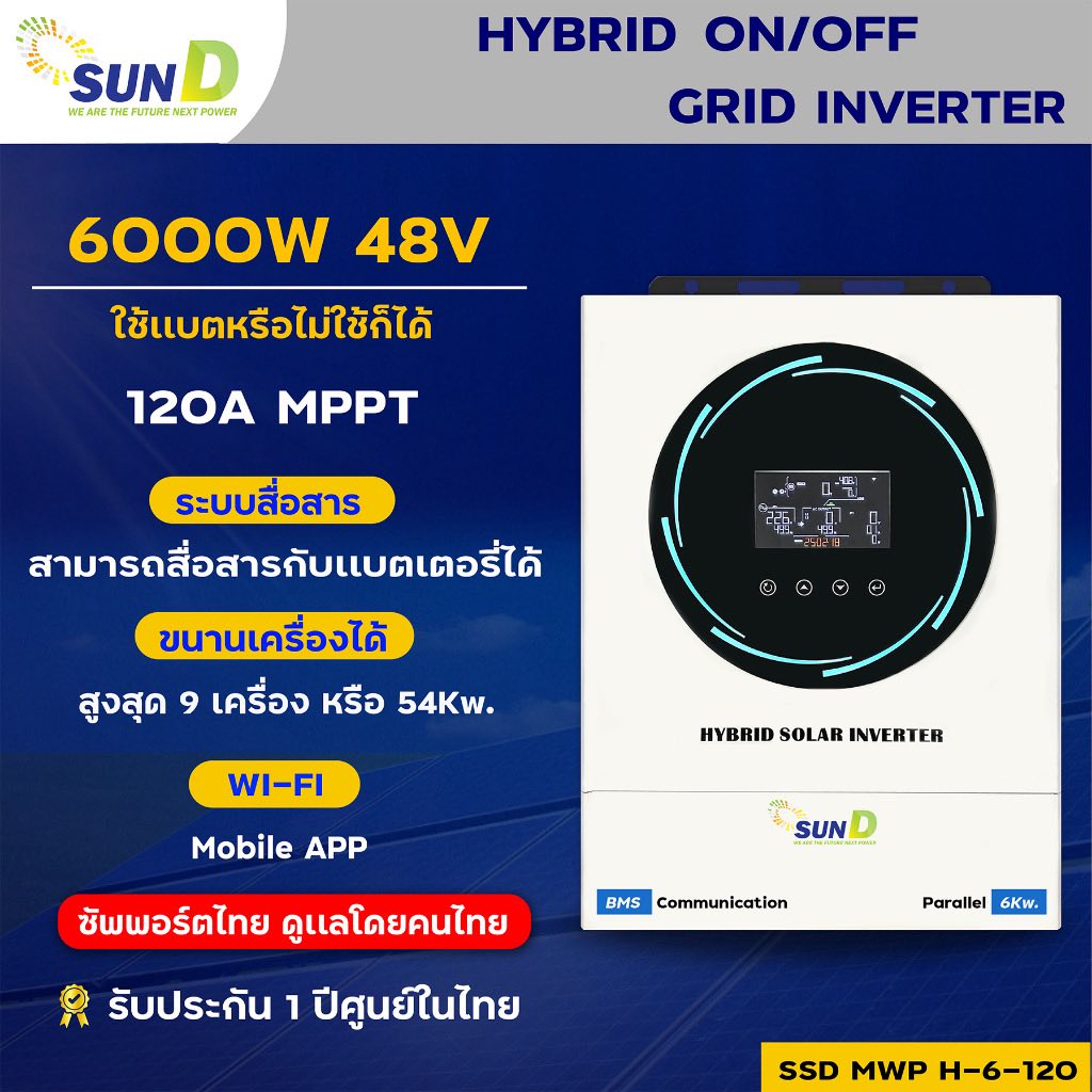 ซื้อขาย solarcell อุปกรณ์โซล่าเซลล์ มือ1มือ2 | Hybrid On/Off grid ...