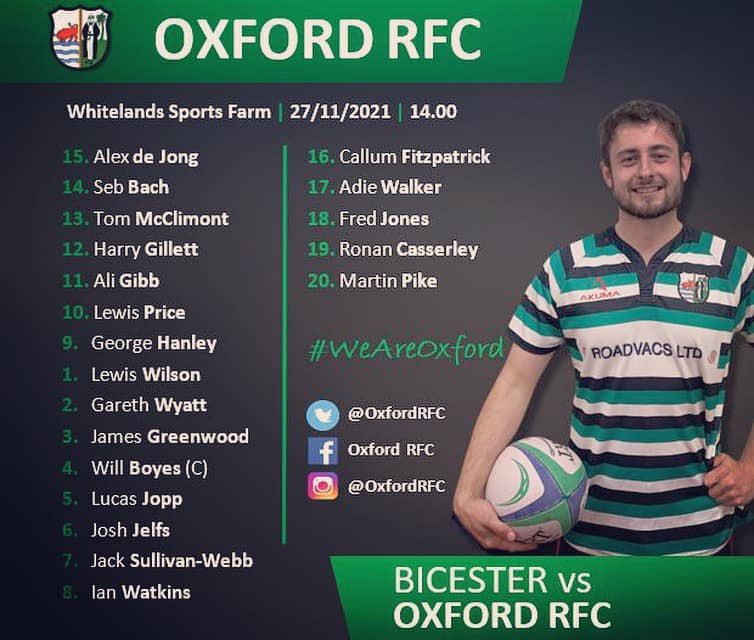 Oxford RFC - 🚨 TEAM NEWS 🚨 Having been awarded a Walkover for the ...