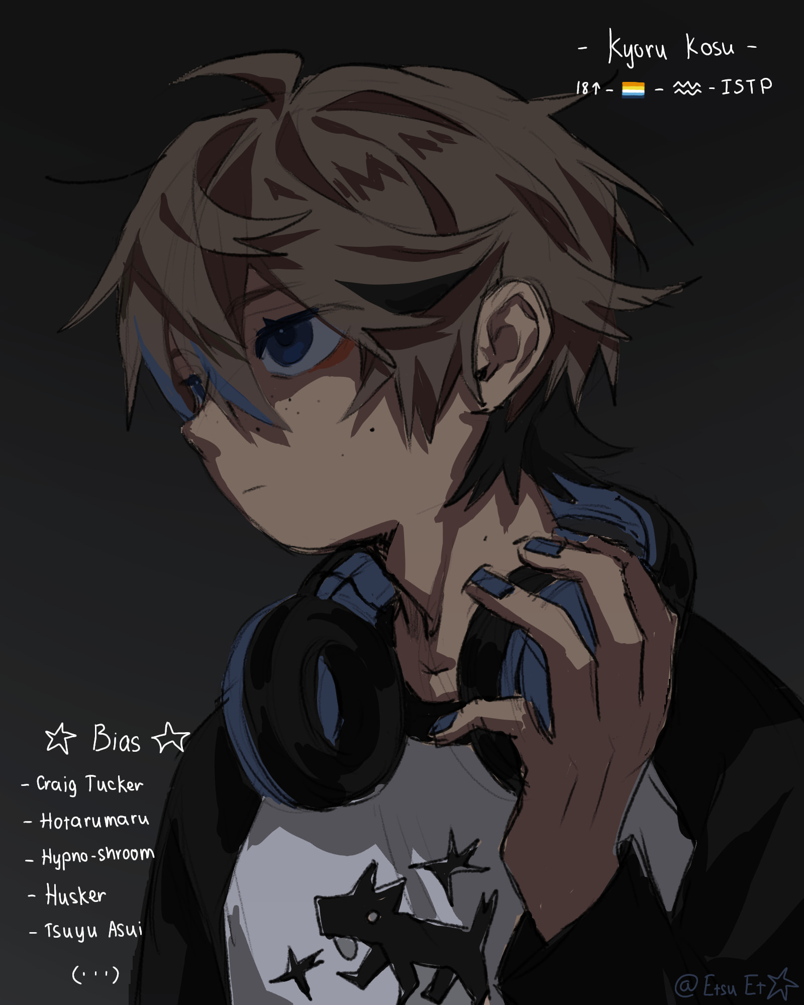 Et Etsu (@kyorukosu12) • Facebook