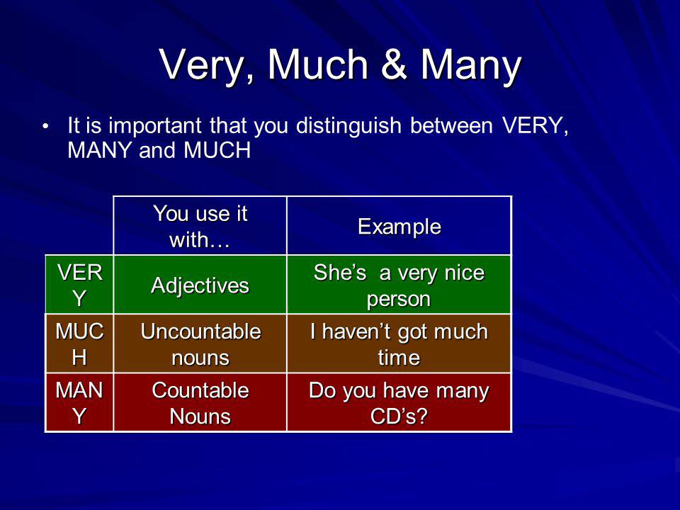 A simple... - Learn English in Rio - Aprenda Inglês no Rio