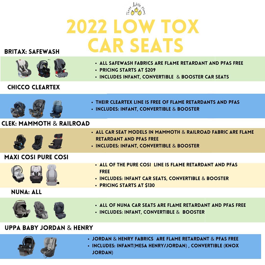 cybex cloud q with sensorsafe Infant Car Seat SensorSafe, 2023, Stardust Black Lightweight Bike Helmet Color:Deep Emerald Green position adjustable headrest with Three Essential Largemouth Bass
