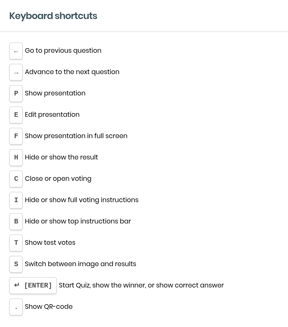 Mentimeter - Mentimeter Keyboard shortcuts - (you can see the full list ...