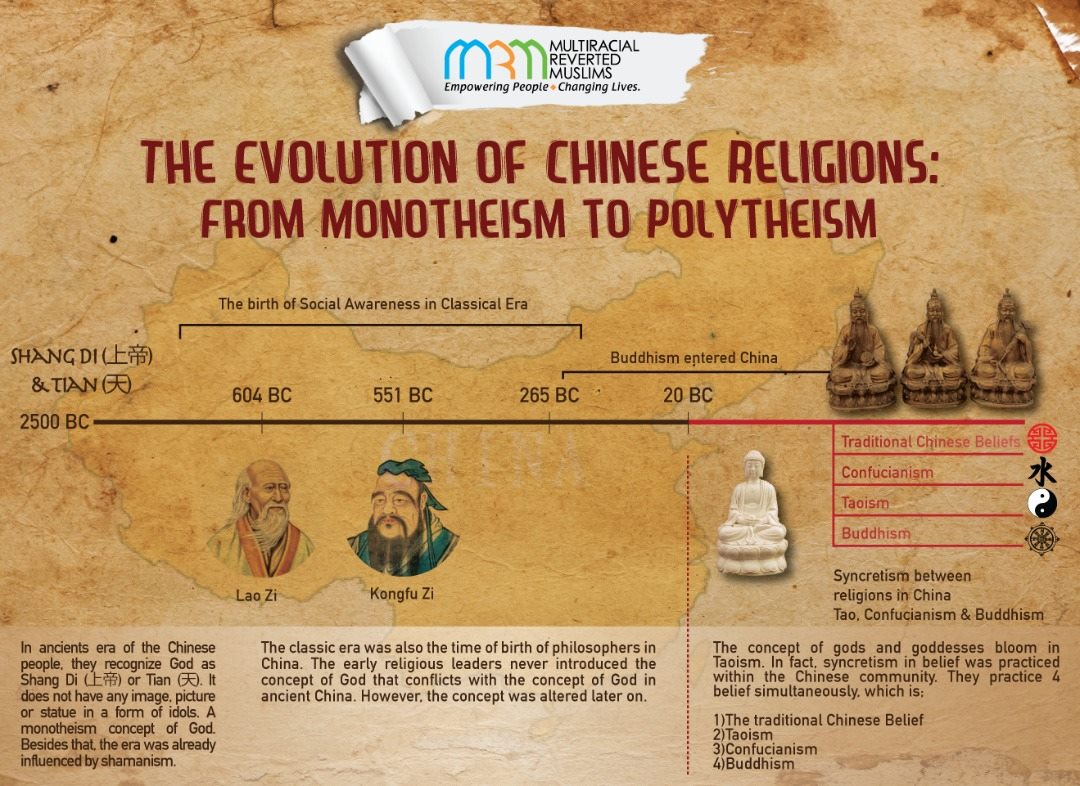Ahmad - The Evolution of Chinese Religion: From Monotheism to ...