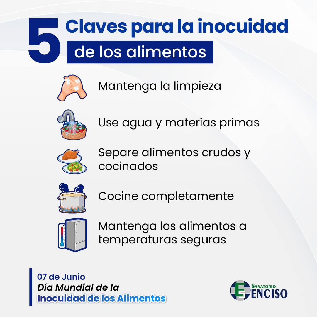 Sanatorio Enciso - ¿Qué significa la inocuidad de los alimentos? 🤔 La ...