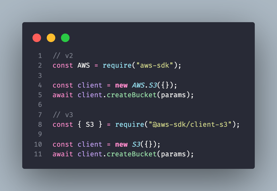 AWS ได้ปล่อย SDK v3 สำหรับ Javascript... - CODE DAI - โค้ดได้ | Facebook