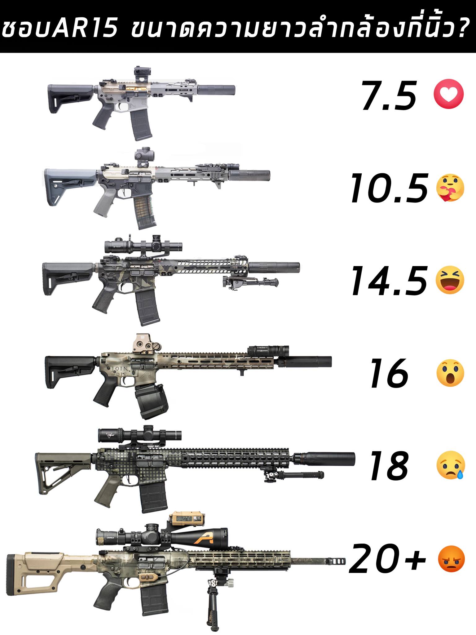 Aimbot Arms - โพสก่อนหน้ามีแต่ความยาวยอดนิยม...